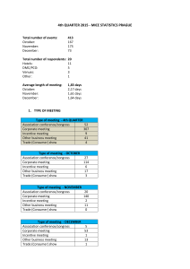 _4q_2015_eng_mice_statistics_prague