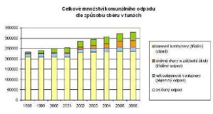 ko_dle_zpusobu_sberu_jpg