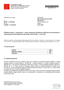 Přehled kontrol ZIO za rok 2024