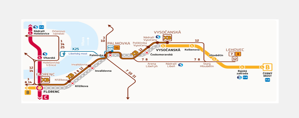 B - Florenc -Vysočanská
