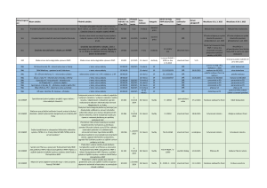 Plán veřejných zakázek pro rok 2025_aktualizace k 30.6.2025_web