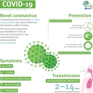COVID-19-infographic